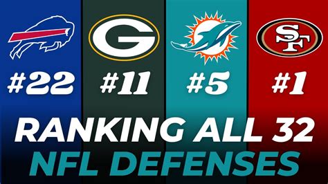 2023 NFL Team Defense Statistics. The following are the 2023 NFL team overall defense ... 